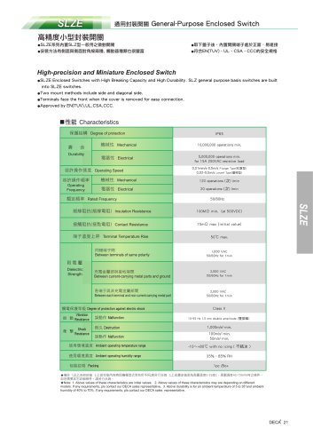 Limit Switch Series: SLZE General-purpose Enclosed Switches