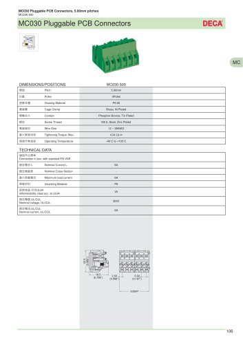 MC030 Pluggable PCB Connectors