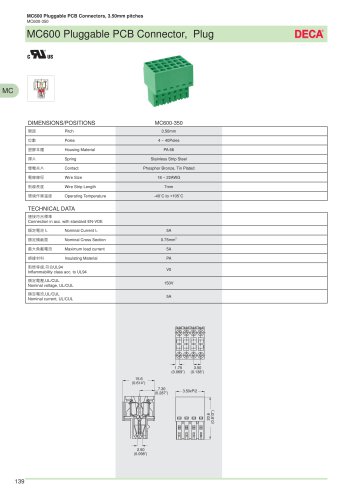 MC600 Pluggable PCB Connector, Plug