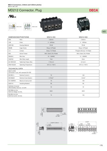 MD212 Connector, Plug