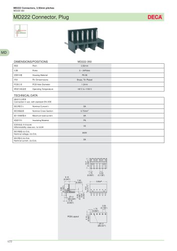 MD222 Connector, Plug