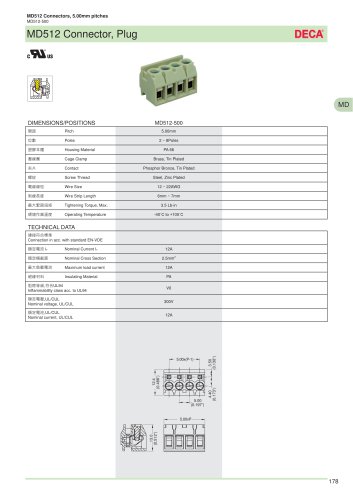 MD512 Connector, Plug