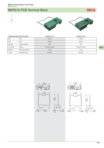 mkr010