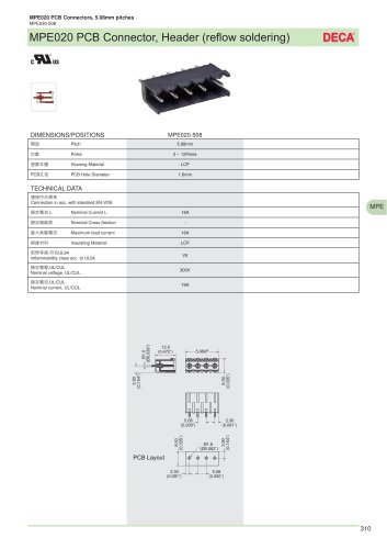 mpe020-508