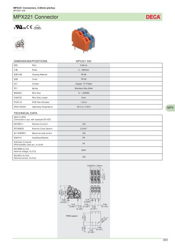 MPX 221 Connector