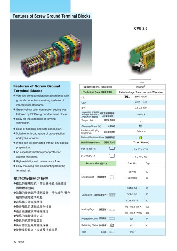 Screw Ground Terminal Blocks