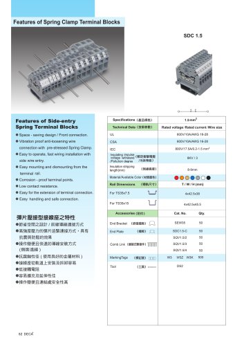 Side-entry Spring Terminal Blocks