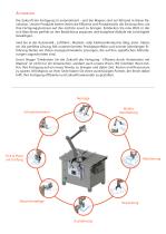 E-Chuck - für Automation-3