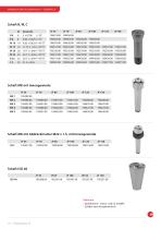 Lösungen für Messtechnik und Feinmechanik - 10