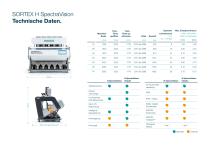 SORTEX H SpectraVision_Brochure-9