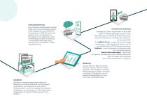 SORTEX J SpectraVision_Brochure-11