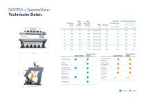 SORTEX J SpectraVision_Brochure-9