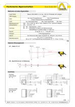 Stato-Sonde Z50-3