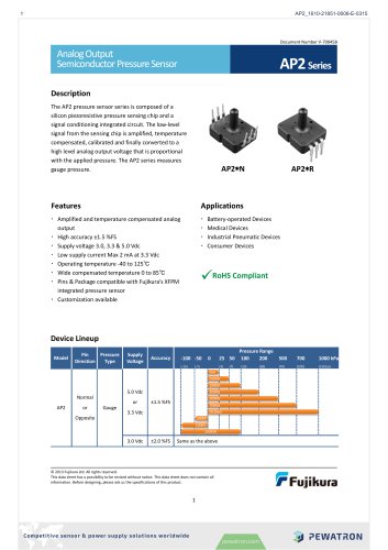 AP2Series