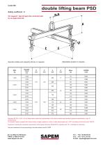 double lifting beam PSD