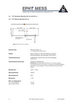 Halbleiter Sensoren (PTC, NTC, KTY) - 11