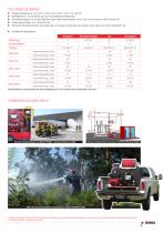 FLOWmix - Dosiersystem-2