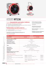 LÜFTER MIT VERBRENNUNGSMOTOR MT236-1