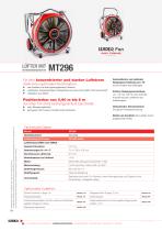 LÜFTER MIT  VERBRENNUNGSMOTOR MT296-1