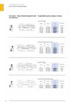 Stemmann-Technik - ST-OpenConductorLines_TechnicalDetails - 14