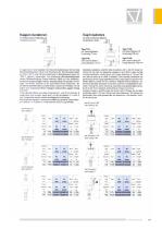 Stemmann-Technik - ST-OpenConductorLines_TechnicalDetails - 19