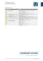 Stemmann-Technik - ST-OpenConductorLines_TechnicalDetails - 3