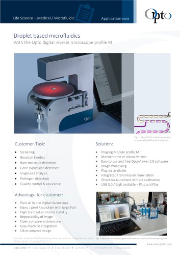 IM•profile M Application Note Microfluidic (1page)