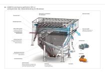 Druckentspannungsflotation HDF - 2