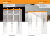 Klaeger Sägebandprogramm - 5