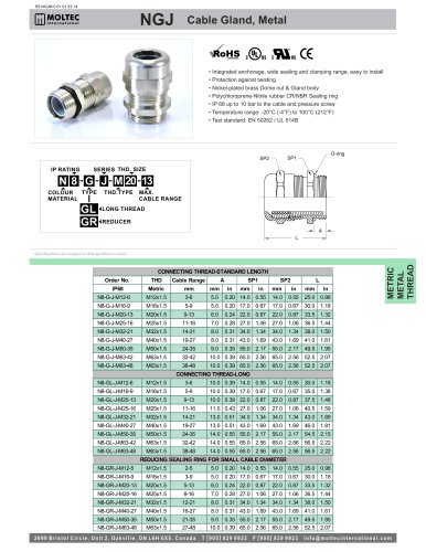 NGJ Cable Gland, Metal