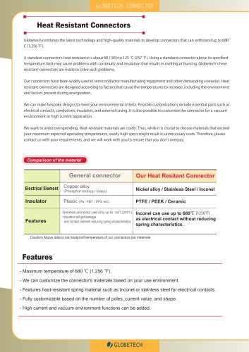 Heat Resistant Electrial Connectors