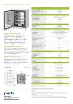 MCO-171AICD-PE - MCO-171AICUVD - CO2-Inkubator-2