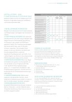 Pharmabrochure EU_LR_HR - 5