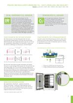 SERIE DER CO2- UND MULTIGASINKUBATOREN - 5