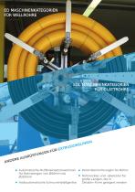 Mecasoft Brochure 2025 DE-4