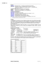 RAK: Universal-Thermostat - 2