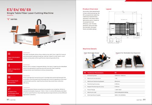 Golden Laser Affordable Fiber Laser Cutting Machine E3