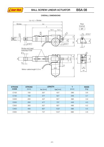 BSA08 Catalog