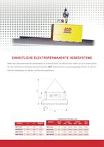 JAS MAGNETICS, S.L. - 9