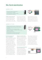 Das iba-Modularsystem - 4