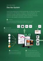 Measurement Systems For Industry And Energy - 4