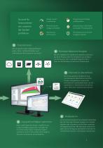 Measurement Systems For Industry And Energy - 5