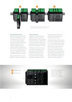 Modulares Messsystem - Signale synchron und präzise erfassen und verarbeiten - 6