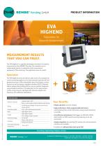 EVA HIGHEND Transmitter for dynamic measurement