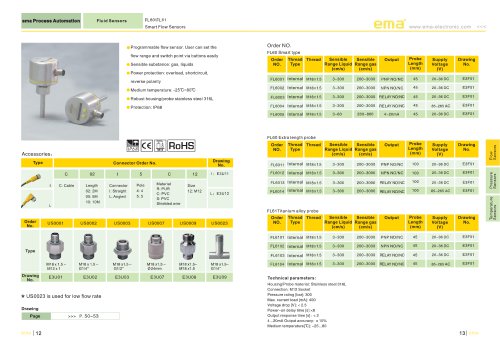FL60/FL61 Smart Flow Sensors