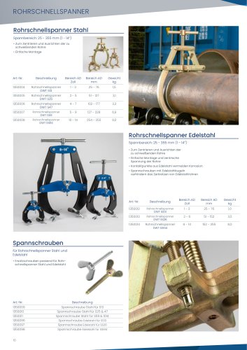 DWT SS13-SS614