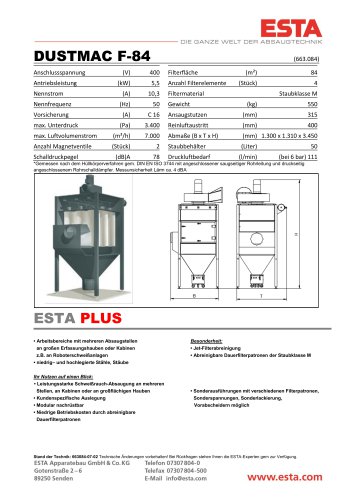 Datenblatt DUSTMAC F-84