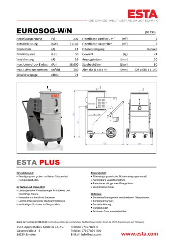 Datenblatt EUROSOG-W/N