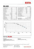 Datenblatt Luftgebläse RG-400-1
