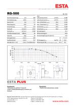 Datenblatt Luftgebläse RG-500-1